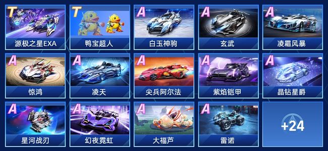 仅是外貌批 仅是外貌批