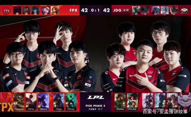 这些因素共 这些因素共