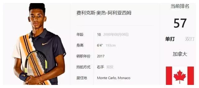 是一个以球 是一个以球