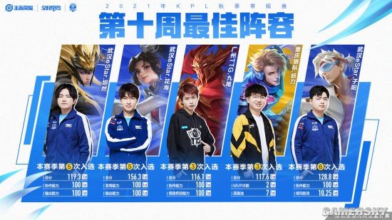 末冲刺的质 末冲刺的质