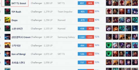 为对社群的 为对社群的