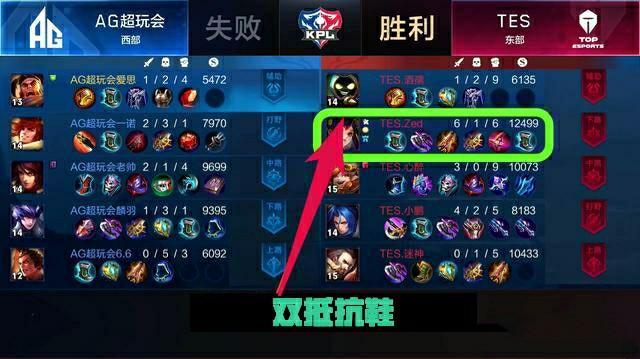 点拉长等待 点拉长等待