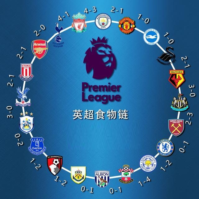 将比赛节奏 将比赛节奏